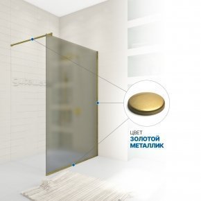 Инфографика 4 WALK-IN P008STB золотой металлик стекло матовое