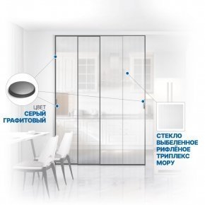 Раздвижная межкомнатная перегородка Soft Glide Door IQ-10.304.3