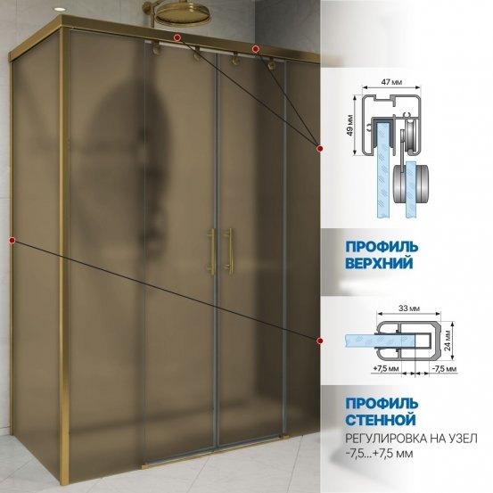 Инфографика 4 SLIDE RECTAN GK-865 бронзовый стекло бронзовое матовое