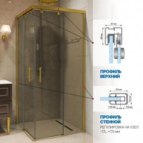 Инфографика 4 SLIDE SQUARE GK-864 золотой металлик стекло бронзовое