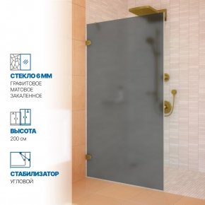 Инфографика 1 LUX DOOR GK-001N золотой гальванический стекло графитовое матовое толщина 6_0
